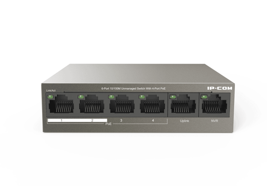 F1106P-4-63W 4-PoE 63W