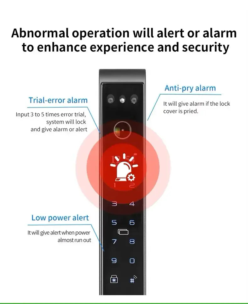 BEST Smart lock for main door