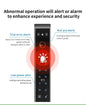 BEST Smart lock for main door