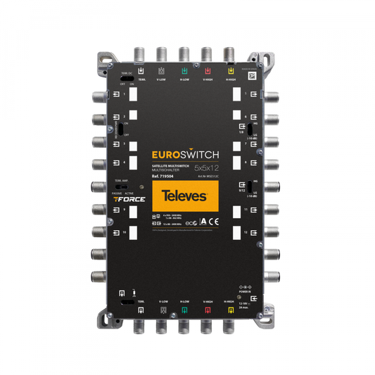 EuroSwitch 5 inputs - 12 outputs