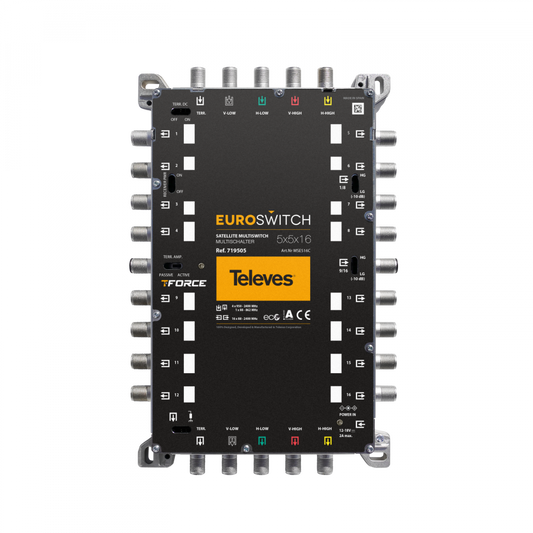EuroSwitch 5 inputs - 16 outputs
